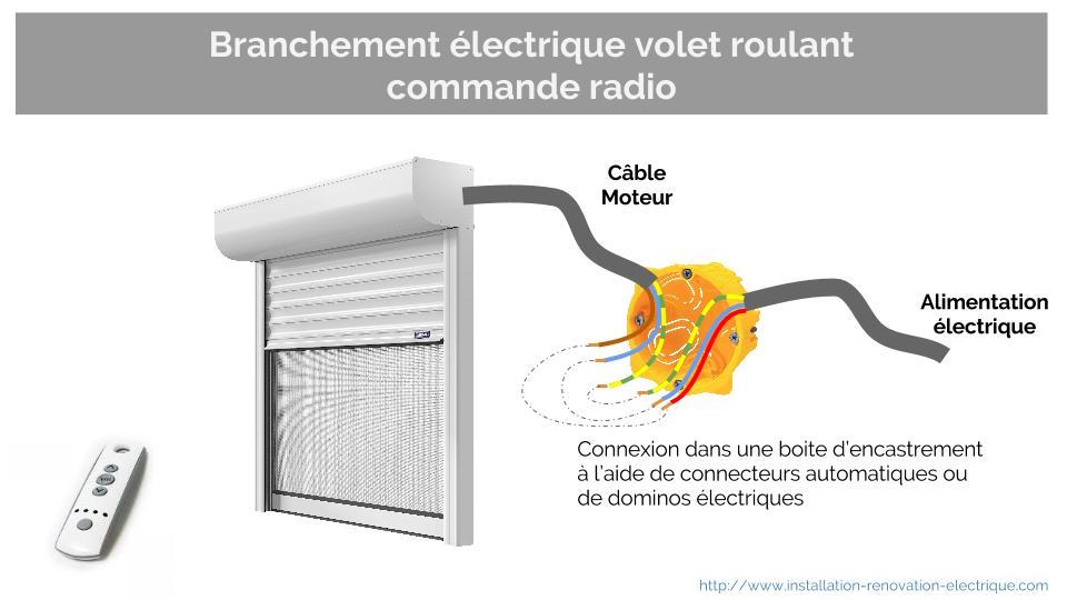 Schema electrique interrupteur pour volet roulant