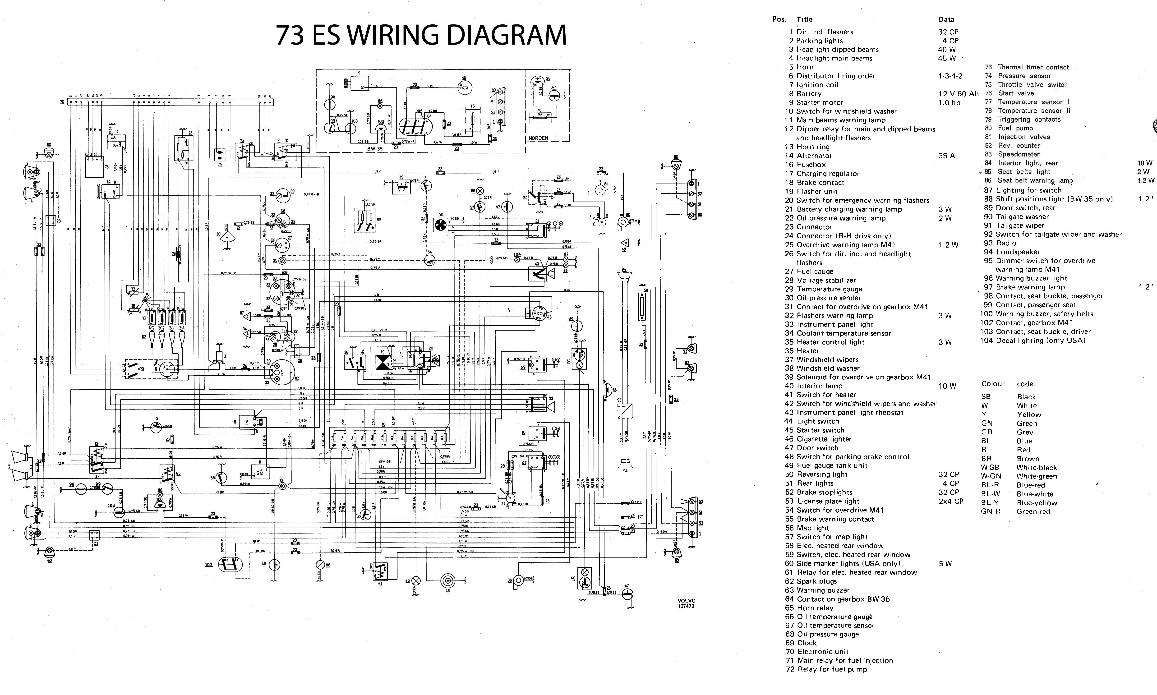 Schema electrique volvo s60