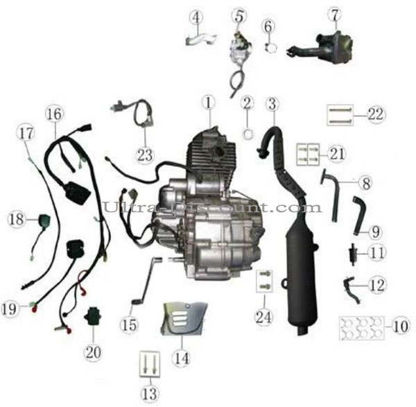 Schema electrique shineray 200