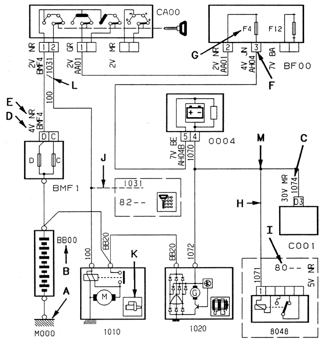 Schema electrique bsi 206 hdi