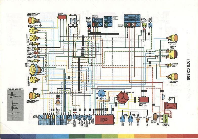 Schema electrique nacelle terex ta33
