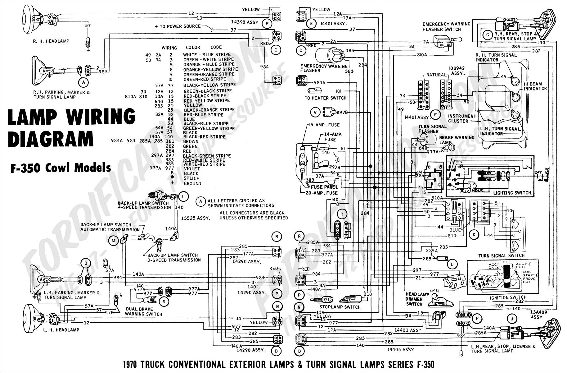 Schema electrique ford econoline