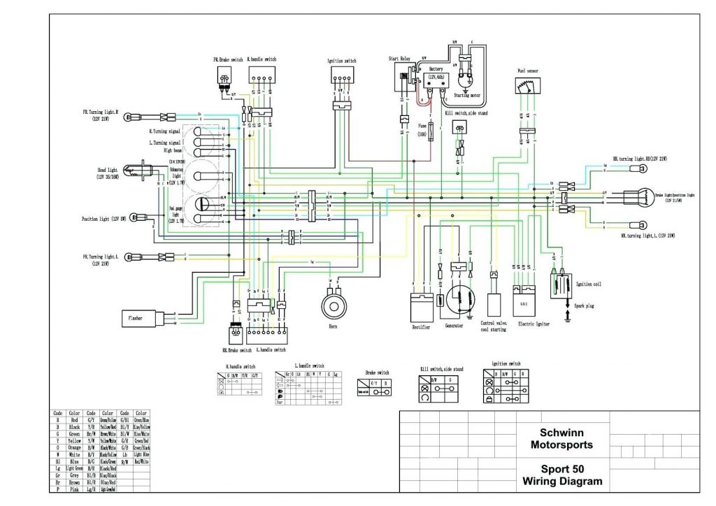Schema electrique cb500 Combles isolation