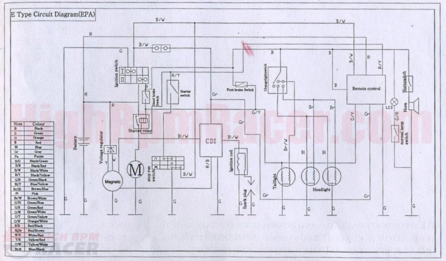 Schéma électrique moteur pas à pas