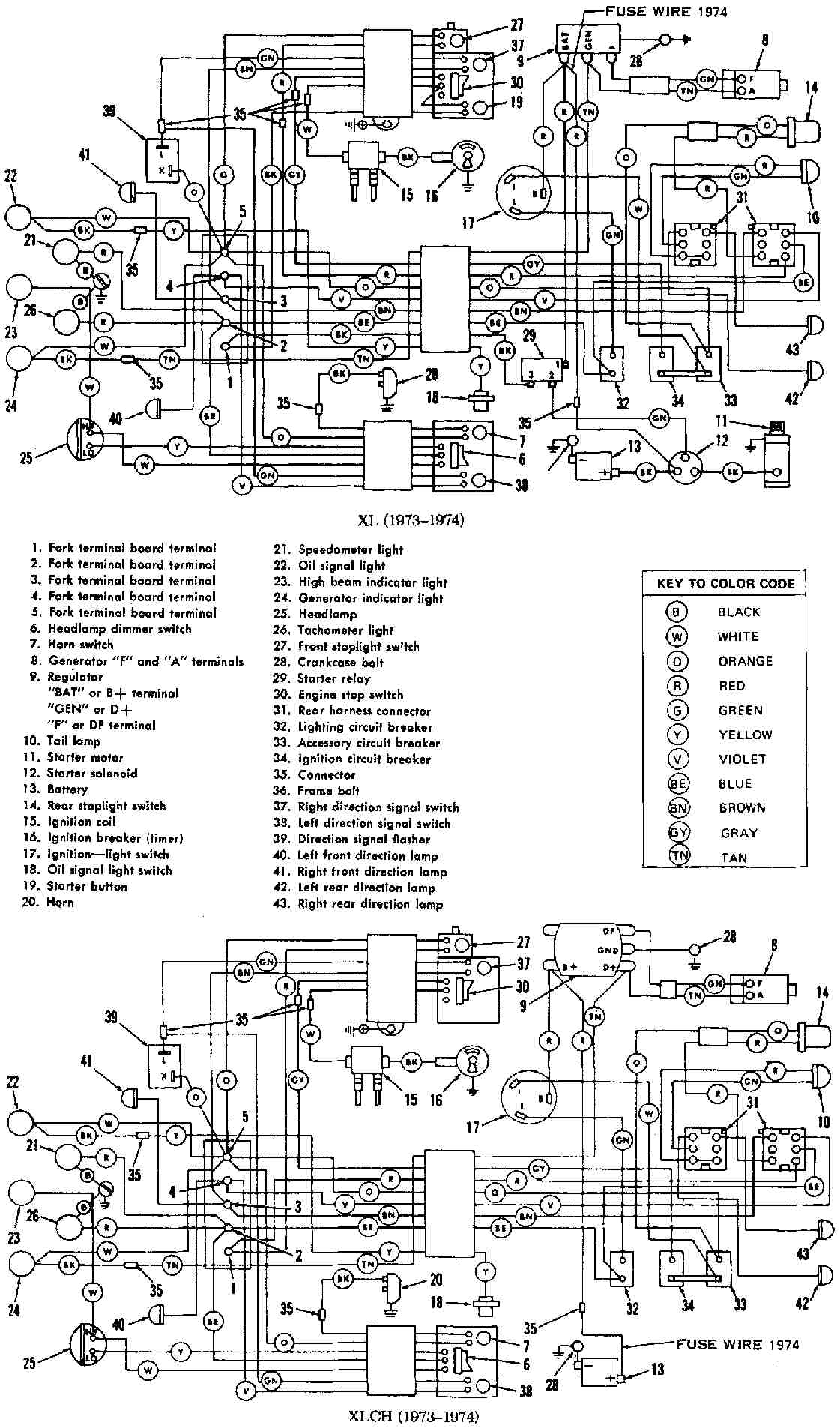 Schema electrique harley fxr