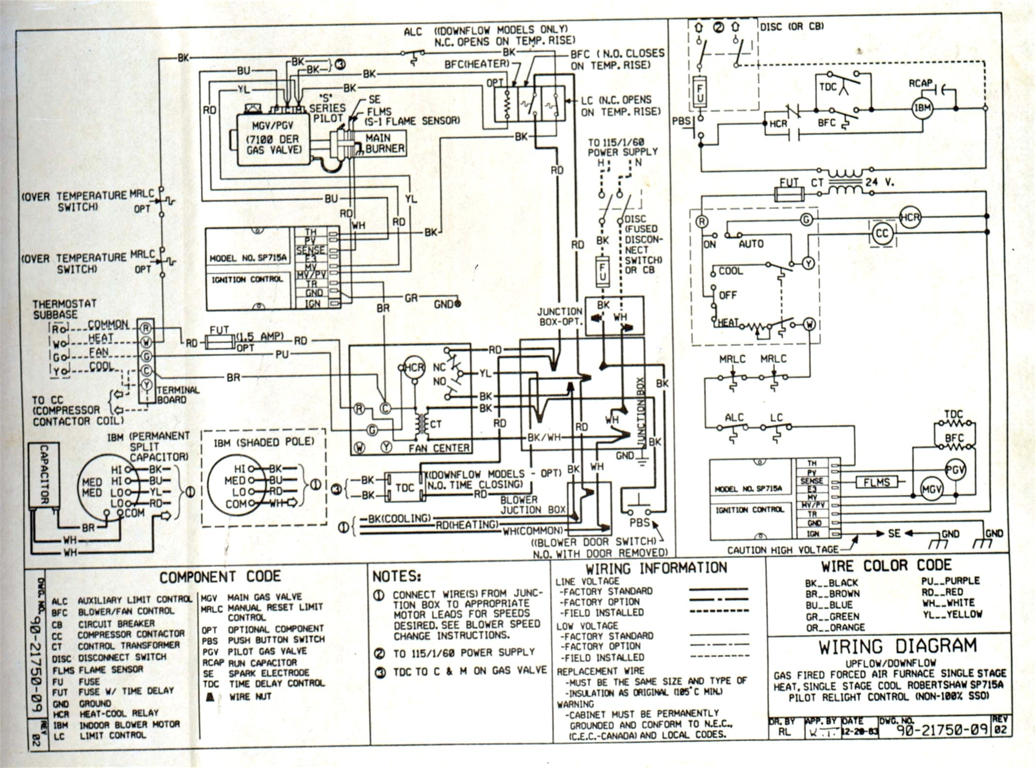 Schema electrique ford mustang