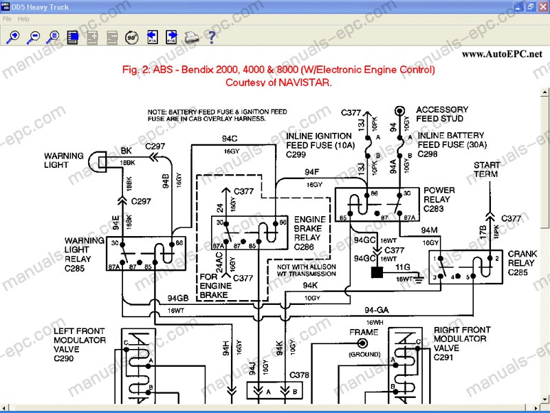 Schema electrique scania r420