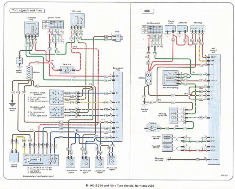 Schema electrique xjr 1200