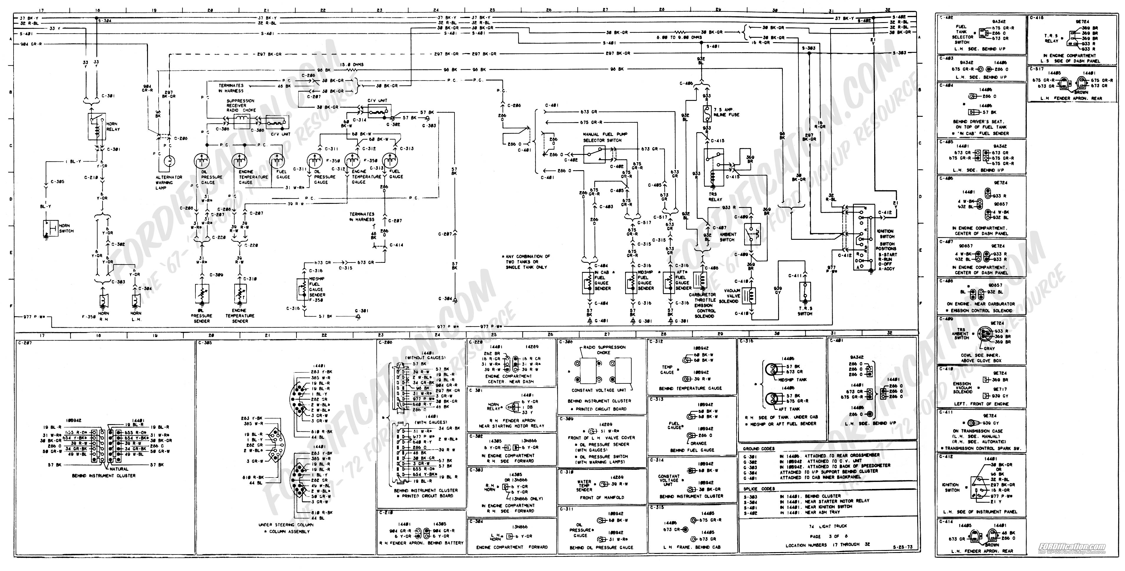 Schema electrique ford transit 1986
