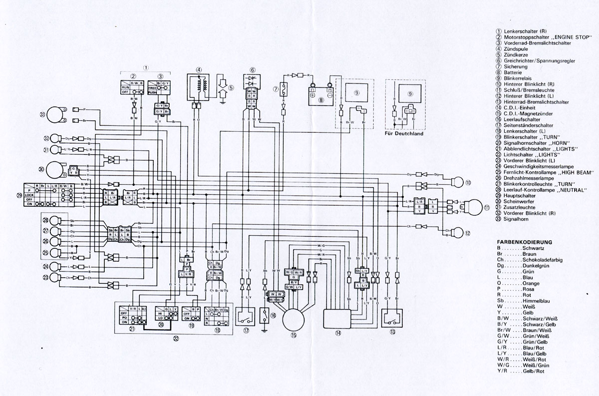 Schema electrique yamaha r6 2008
