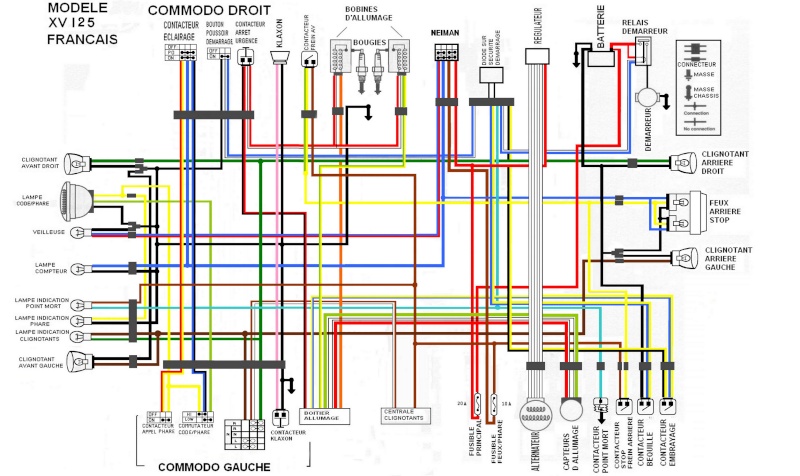 Schema electrique daelim daystar 125