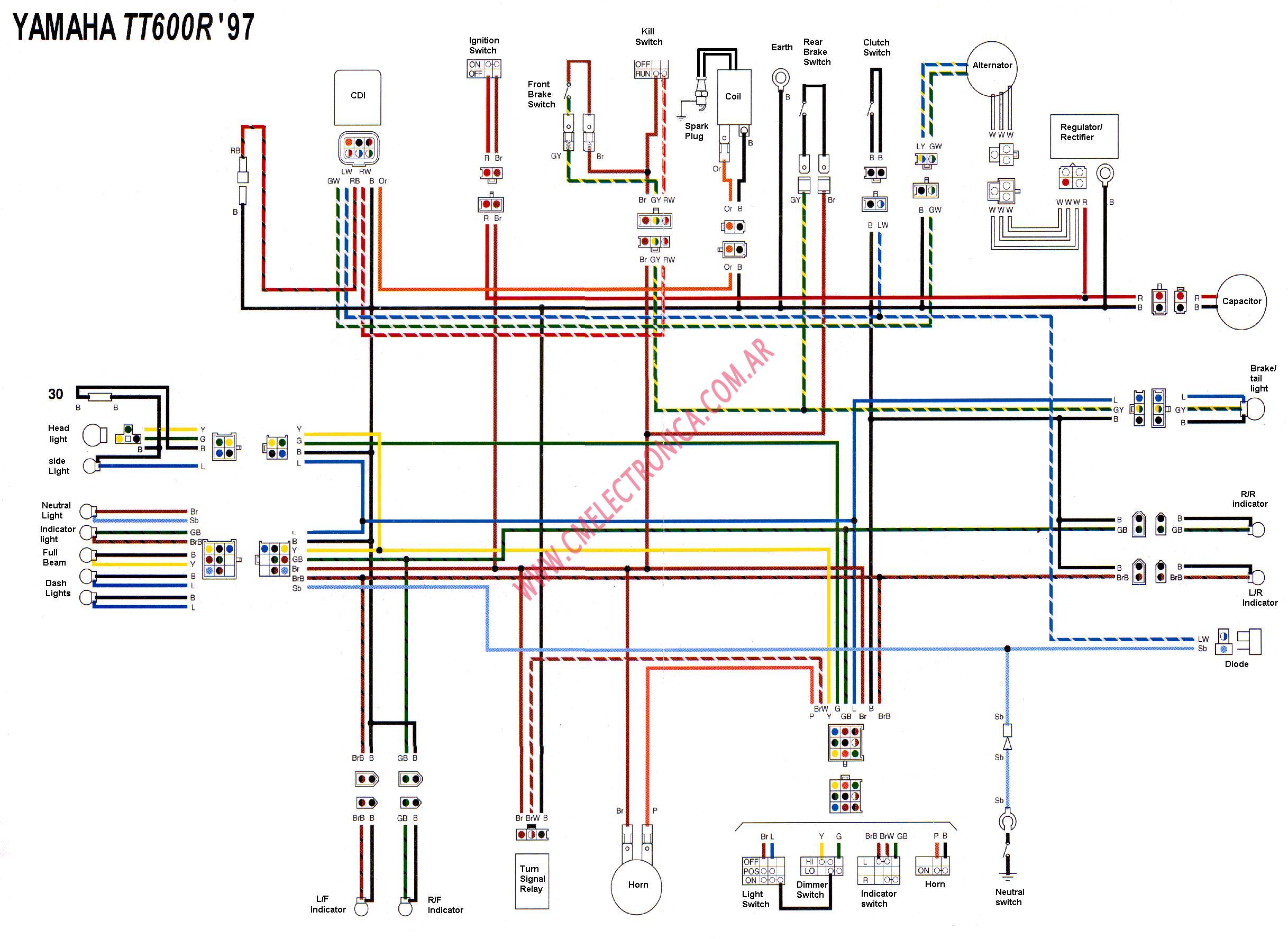 Schema electrique 350 dr