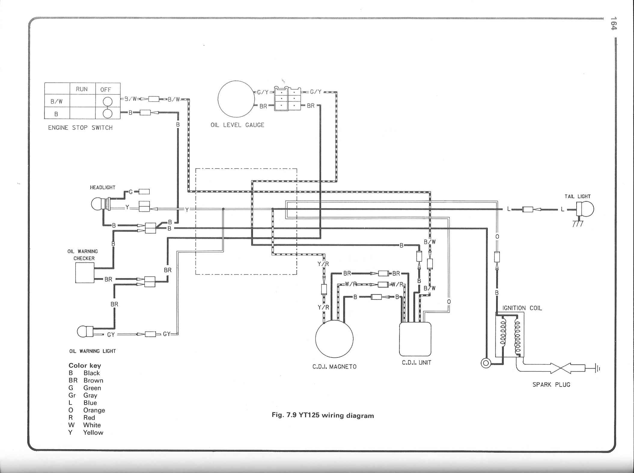 Schema electrique 125 xt