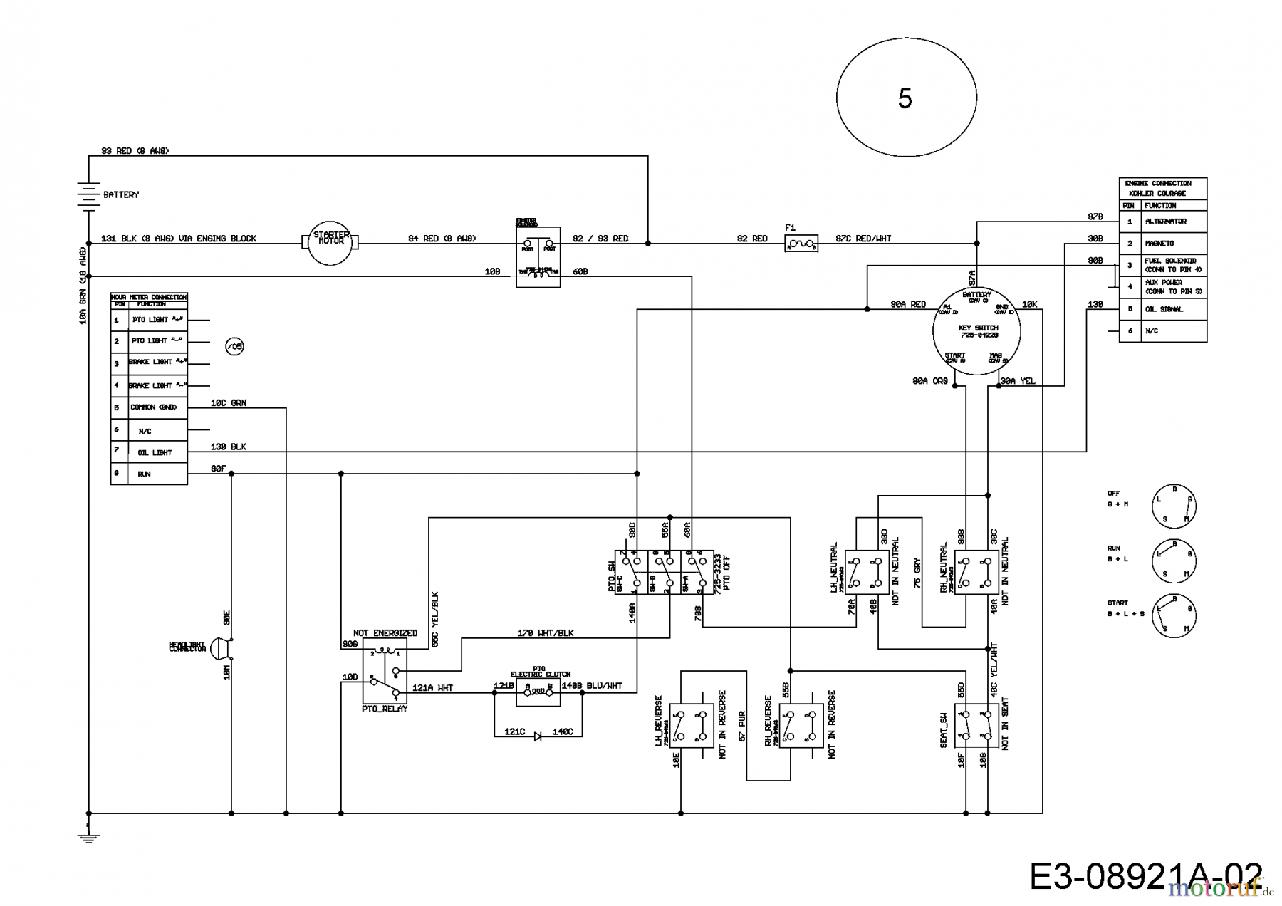 Schema electrique massey ferguson 130