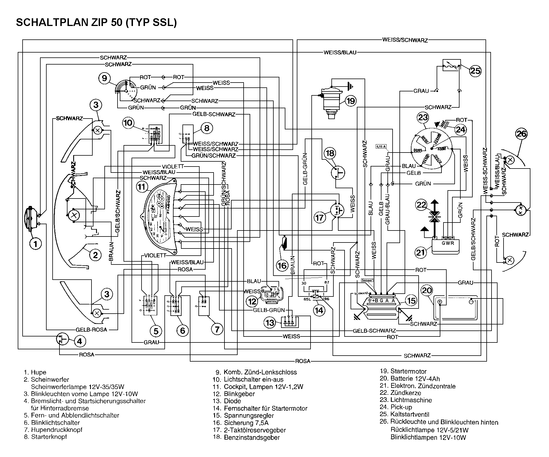Schema electrique piaggio x9 125